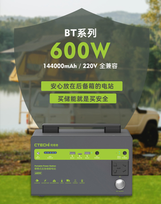 Batería de almacenamiento de energía del sistema 577Wh 156000mAh del almacenamiento de BP600M Outdoor Portable Energy