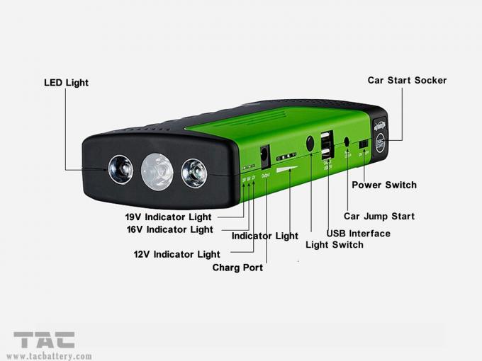 Arrancador portátil verde del salto del coche con 3 antorchas multifuncionales/SOS/estroboscópico de la luz del LED