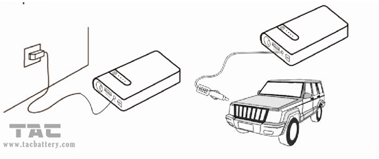 Mini arrancador portátil resistente del salto del coche/arrancador del salto del automóvil