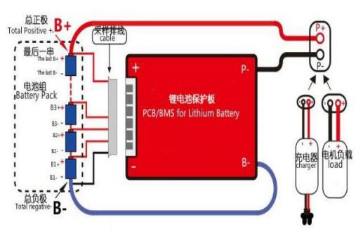 batería del litio LiFePO4 de 24Volt 100Ah 2560Wh construida en BMS