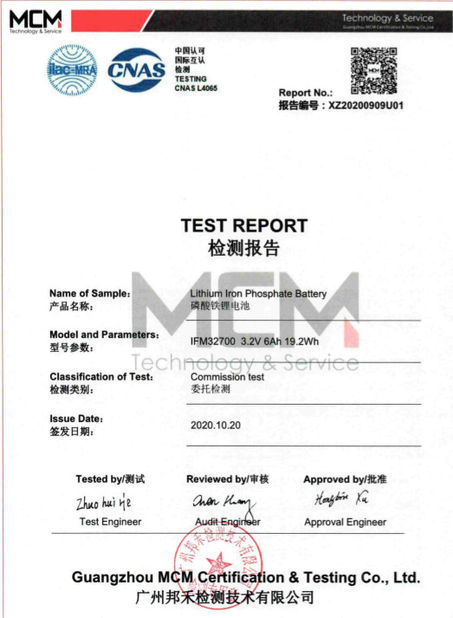 Porcelana Guang Zhou Sunland New Energy Technology Co., Ltd. certificaciones