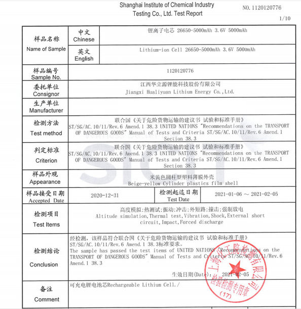 China Guang Zhou Sunland New Energy Technology Co., Ltd. certificaciones
