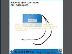 La fábrica produce baterías IFR26650 1S4P de 3,2 V y 13,6 Ah adecuadas para almacenamiento de energía móvil doméstico y comercial, herramientas eléctricas de alta potencia, taladros, sierras y amoladoras angulares, y equipos médicos portátiles.